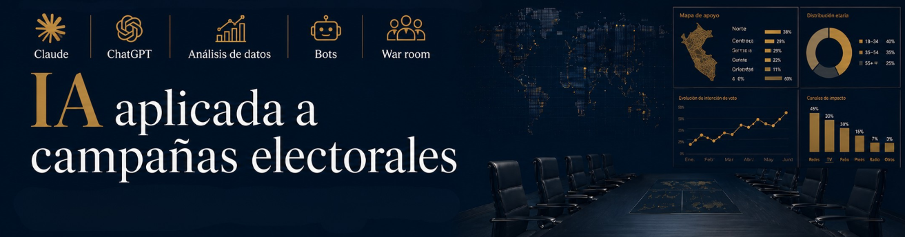 IA campañas